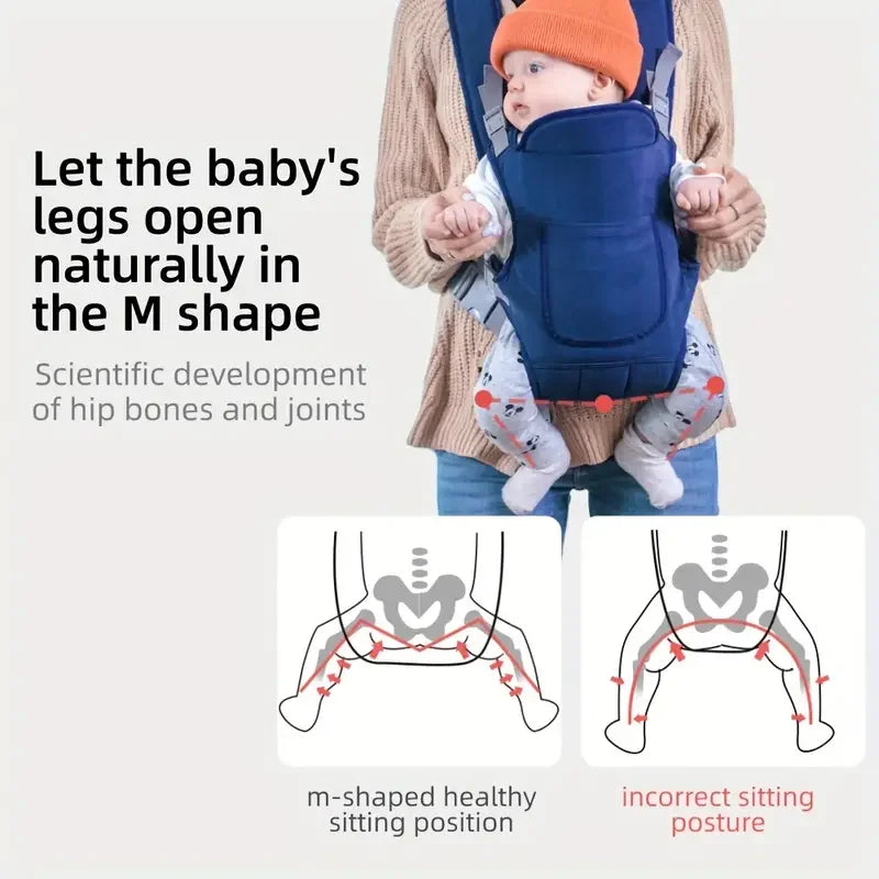 Multifunctional Baby Carrier Sling – 4 Carrying Positions
