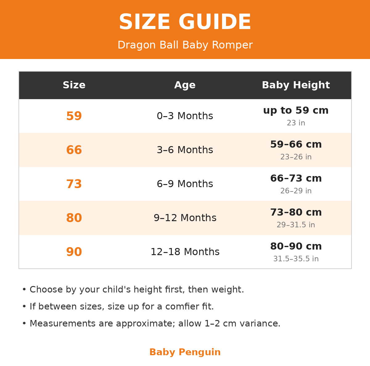 Dragon Ball Baby Romper – Goku & Vegeta Anime Cotton Short Sleeve Jumpsuit for Newborns and Toddlers