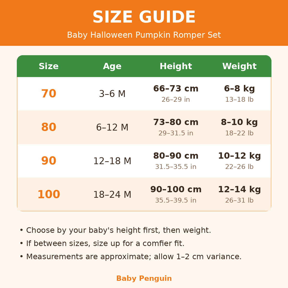 Baby Halloween Pumpkin Romper Set – 3-Piece Newborn Costume